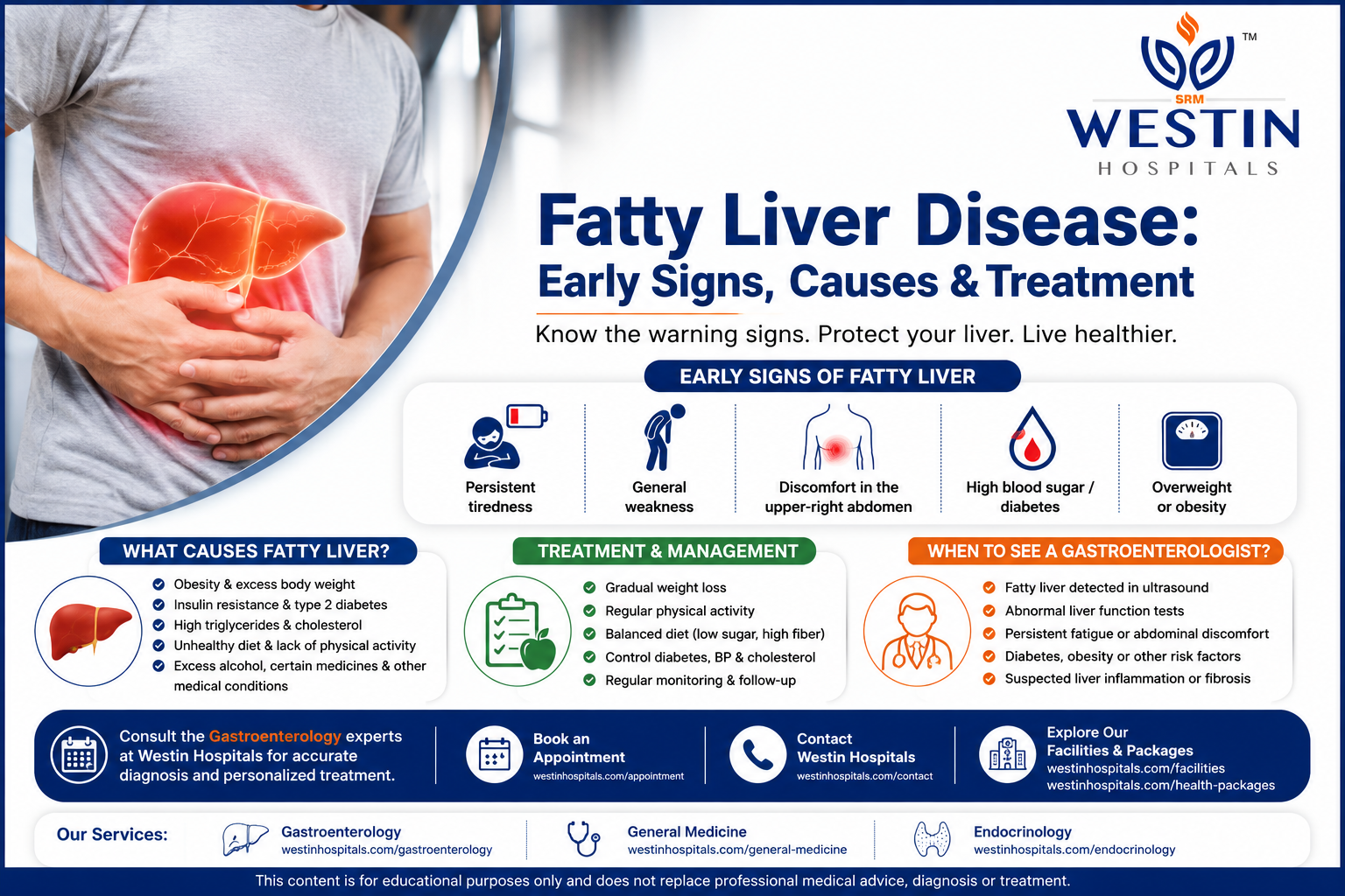 Fatty Liver Disease Early Signs Causes and Treatment